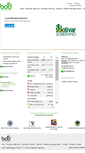 Mobile Screenshot of bodvalores.com